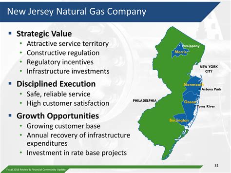 nj natural gas job opportunities.